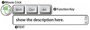 Figure 1. Interface of SZKIT