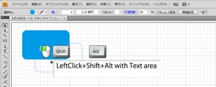 Figure 2. Look of teaching with SZKIT